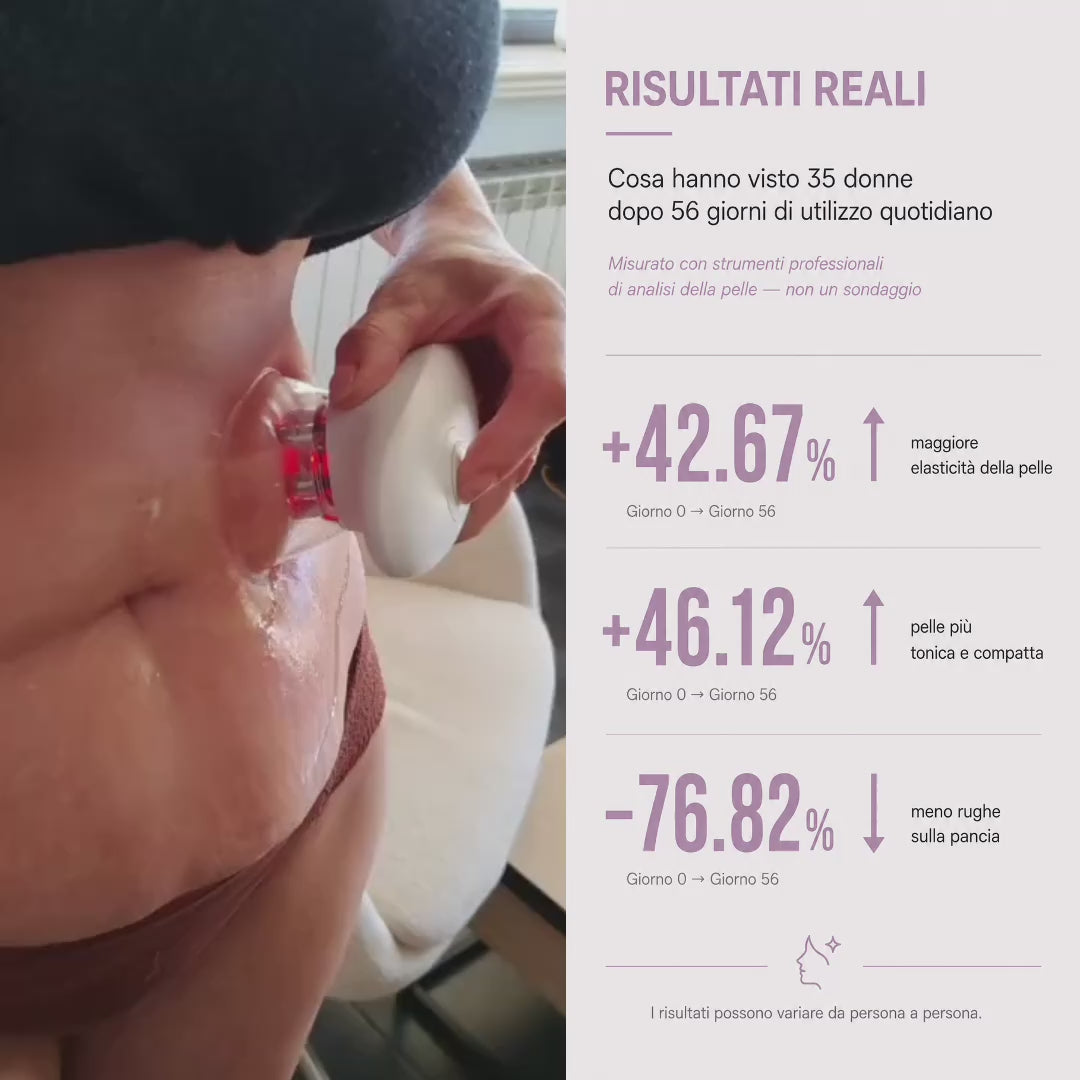 Sculpiva™ 3-in-1 Rimodellante Corpo